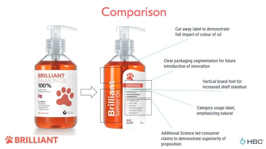 תמונה לשמן ייתרונות.jpg 3